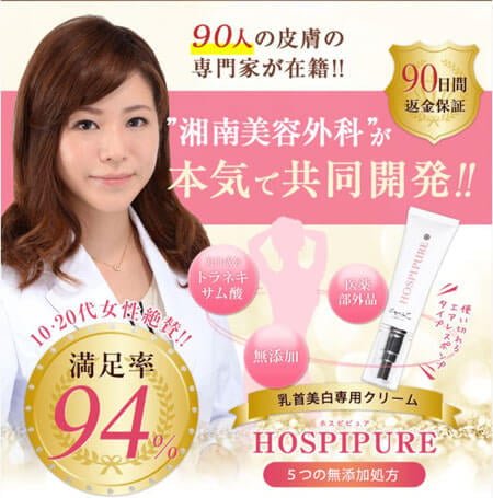 ホスピピュアは湘南美容外科とメーカーの共同開発で誕生した